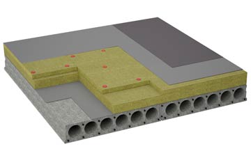 considerations of Lopen Head flat roofing insulation